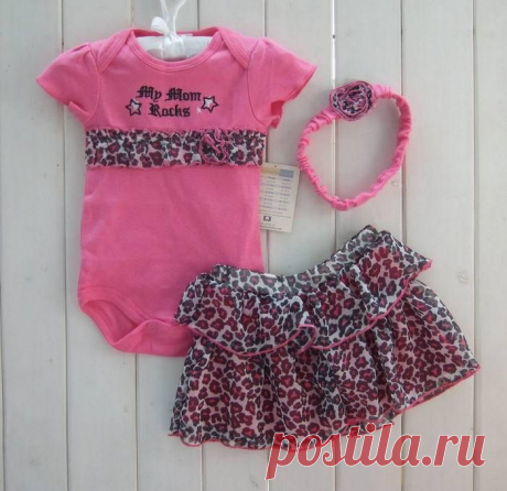 Wholesale Product Snapshot Product name is baby clothing set baby girl 3 pcs set Romper +Tutu Skirt + Headband 3pcs sets Polka-dot princess clothes infant outfits