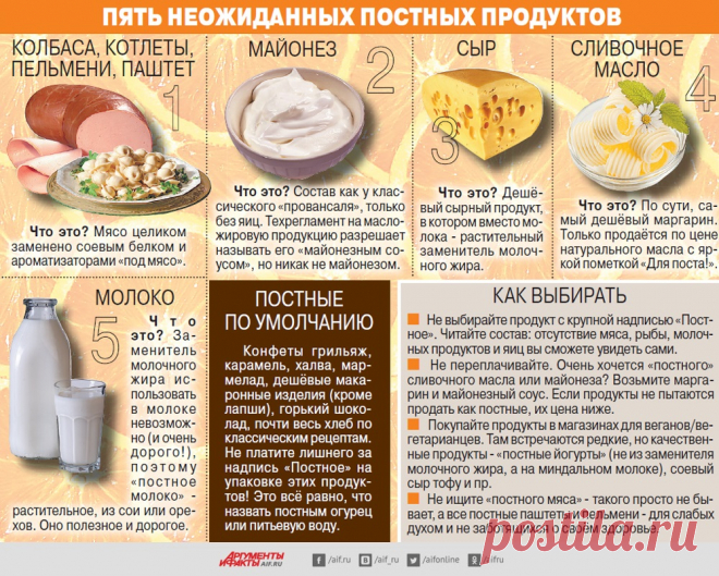 Выбираем "постные" продукты