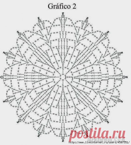 То что лень сделать другим.