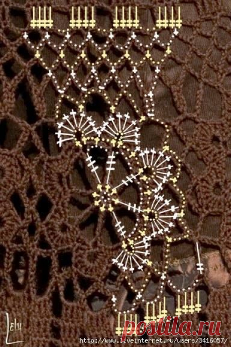 Irish crochet &amp;