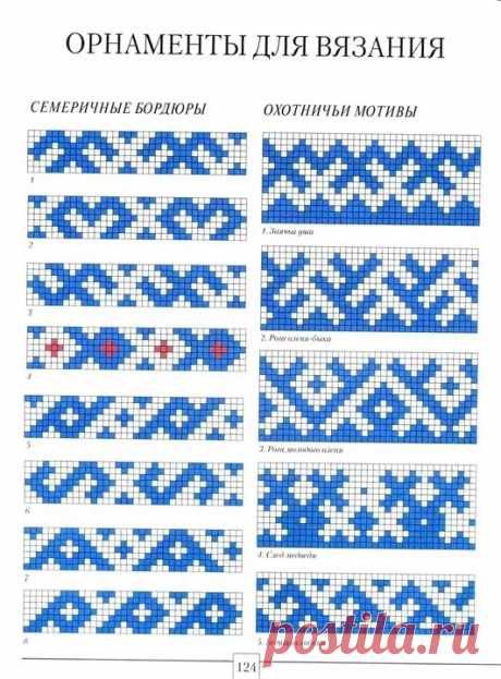 Коллекция жаккарда