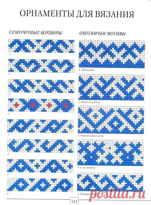 Коллекция жаккарда