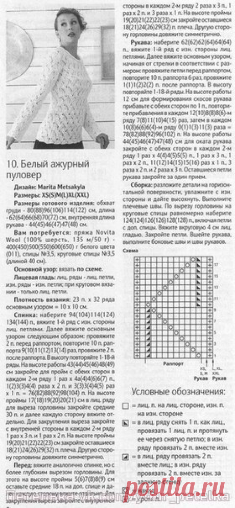 Новости