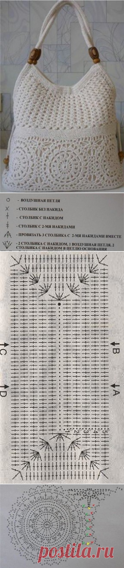 Сумочка крючком