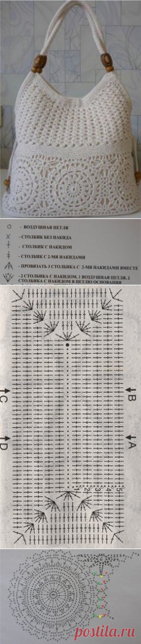 Сумочка крючком