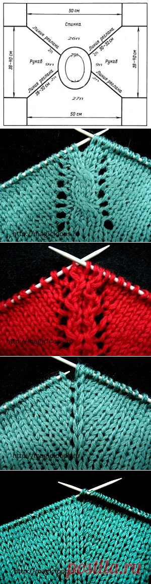 Как вязать реглан от горловины?