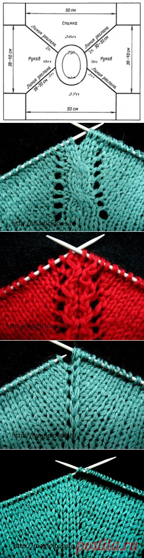 Как вязать реглан от горловины?