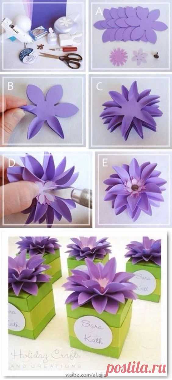 Pinterest