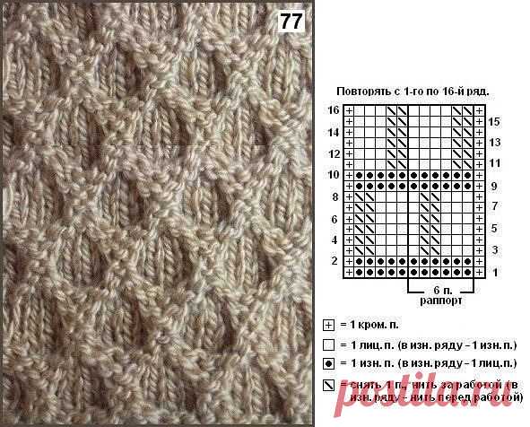 Рельефный узор спицами