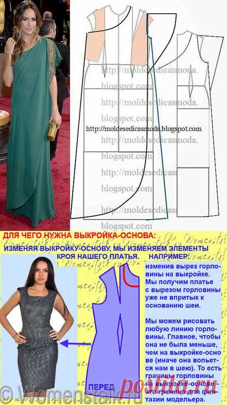 Строим выкройку эффектного асимметричного платья.