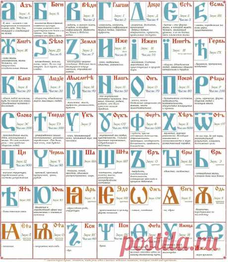 новый год по славянскому календарю 2016: 19 тыс изображений найдено в Яндекс.Картинках