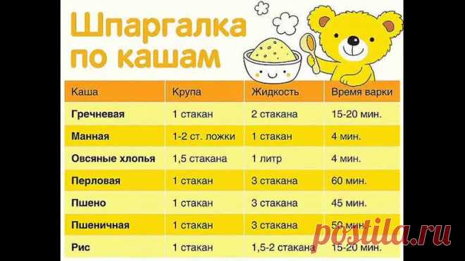 На заметку
У нас еще много интересногоhttps://vkusnatisha.ru/
