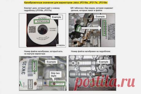P17f1: нестираемая ошибка вариатора: что обозначает, как проявляется, на каких марках машин, причины, диагностика, ремонт