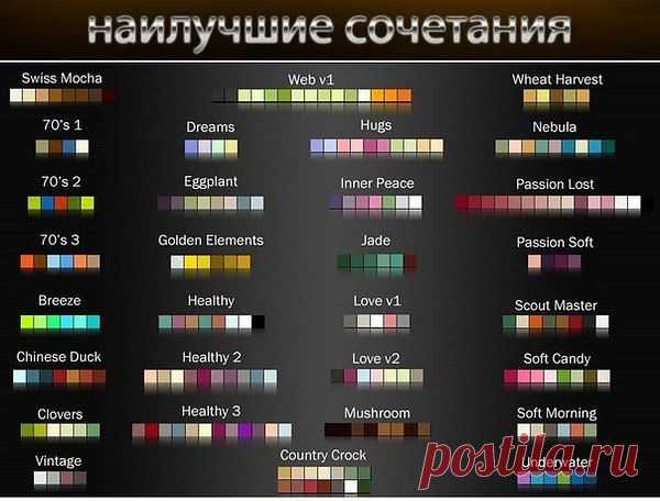 Интересные новости