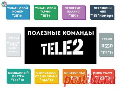TELE2