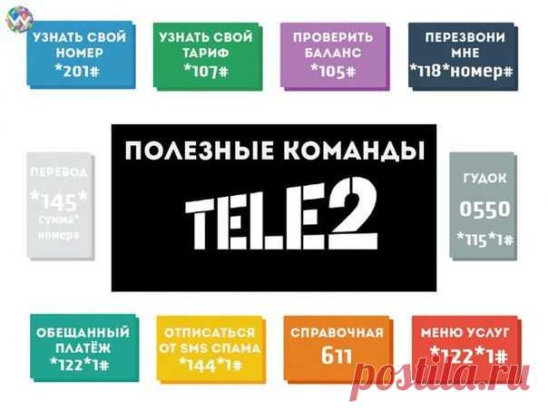 TELE2