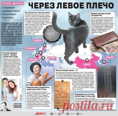 Какие суеверия распространены в разных странах. Инфографика | Инфографика | Вопрос-Ответ | Аргументы и Факты_https://www.aif.ru/dontknows/infographics/kakie_sueveriya_rasprostraneny_v_raznyh_stranah_infografika