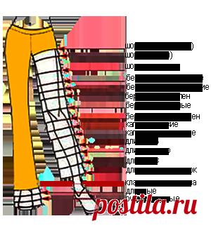 Длина и ширина брюк - ШЬЮ САМА Как технолог, к вопросу длина и ширина брюк подойду с практической точки зрения, которая, как правило, носит завуалированный характер.