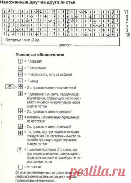 Красивый шарф спицами
