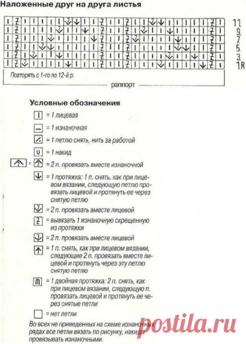 Красивый шарф спицами