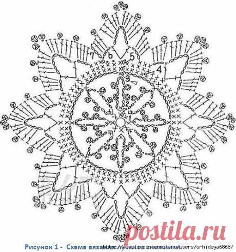 ВЕСЕЛАЯ СНЕЖИНКА ДЛЯ НОВОГОДНЕГО ПОДАРКА..