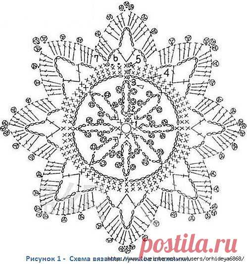 ВЕСЕЛАЯ СНЕЖИНКА ДЛЯ НОВОГОДНЕГО ПОДАРКА..
