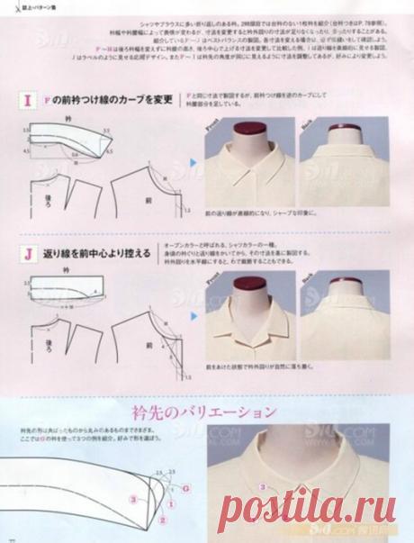 ВОРОТНИКИ.МОДЕЛИРОВАНИЕ