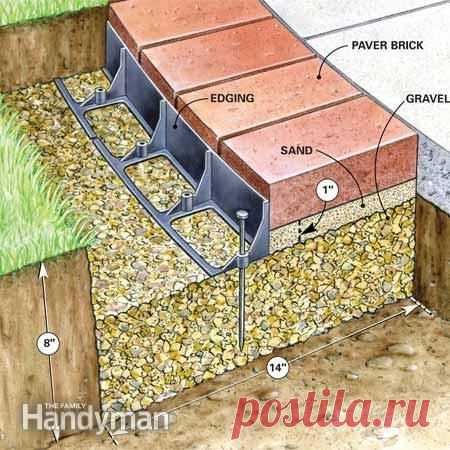 Pinterest: инструмент для поиска и хранения интересных идей