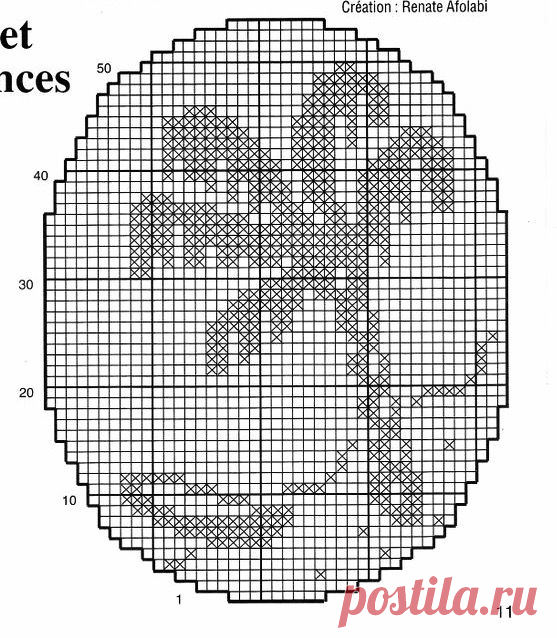 d4a9cd5e7a5e134f1beb362c1095d572.jpg (557×638)
