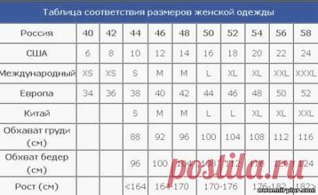 &quot;MirPiar.com&quot; - Справочно-информационный портал. Донецк - Выкройки бесплатно - Страница 2 - Форум