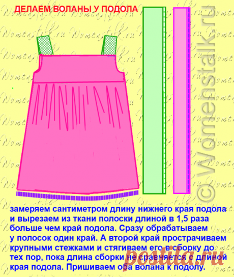 Новогодние платья для девочек — сшить самим быстро и просто. Часть 5. |