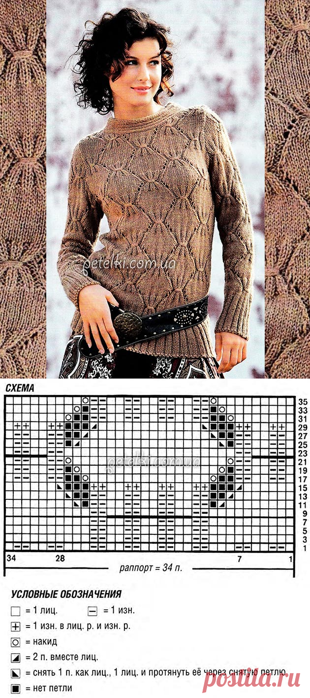 Элегантный джемпер интересным узором спицами. Описание, схема вязания
