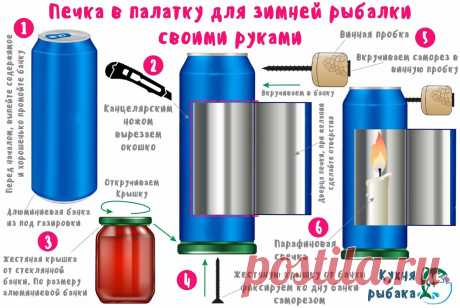 Печка в палатку для зимней рыбалки | Кухня рыбака | Яндекс Дзен