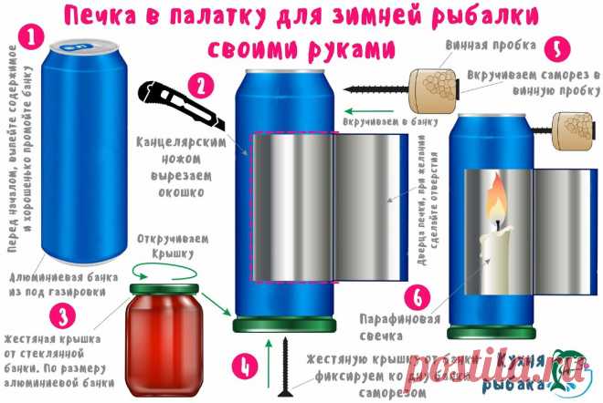 Печка в палатку для зимней рыбалки | Кухня рыбака | Яндекс Дзен