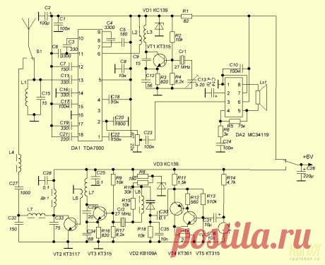 РадиоКот :: Радиостанции на основе TDA7021 и TDA7000. Часть 5.
