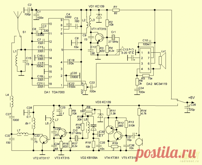 РадиоКот :: Радиостанции на основе TDA7021 и TDA7000. Часть 5.