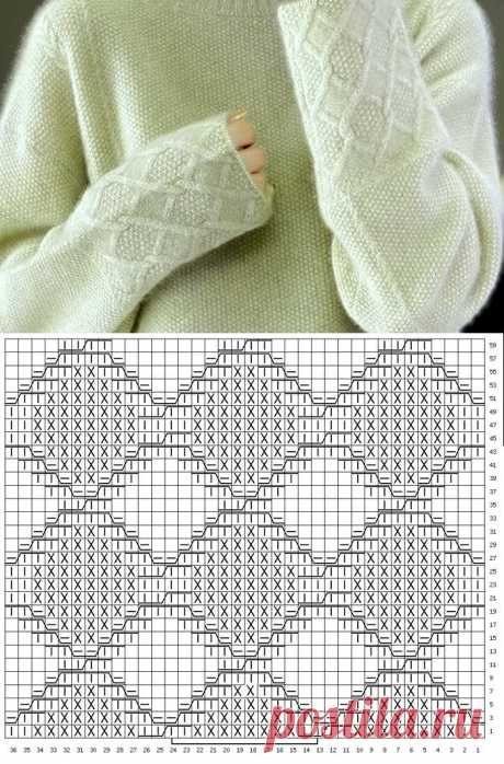 Подборка красивых узоров спицами: для вдохновения и творчества | Ольга Прилуцкая, вязание - это модно | Дзен