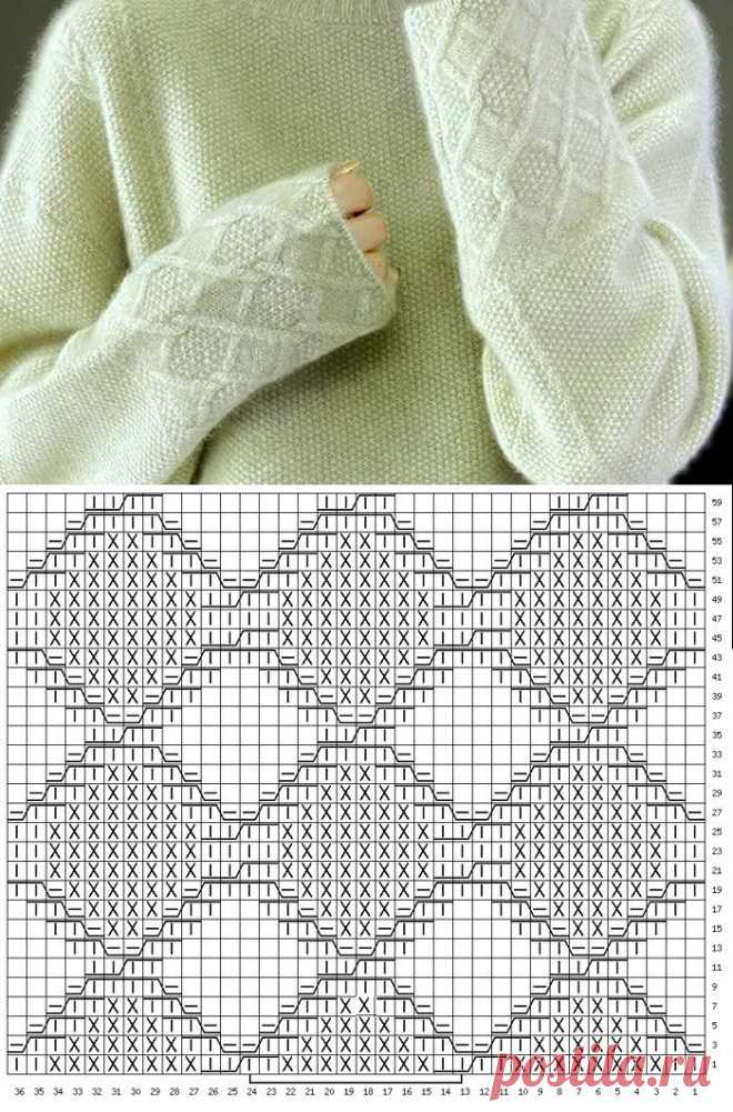 Подборка красивых узоров спицами: для вдохновения и творчества | Ольга Прилуцкая, вязание - это модно | Дзен