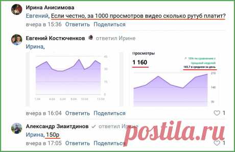 Сколько платит Рутуб блогерам в 2025 году | Яндекс.Дзен: каналы, советы, продвижение