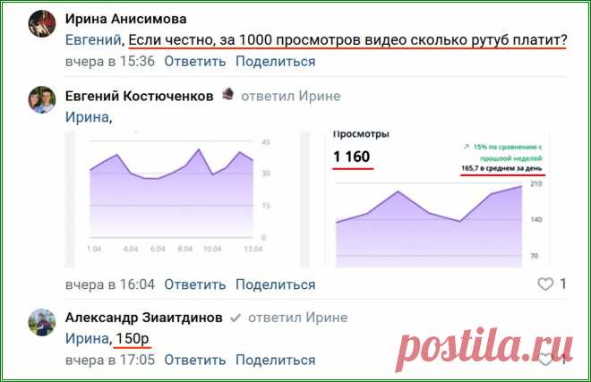 Сколько платит Рутуб блогерам в 2025 году | Яндекс.Дзен: каналы, советы, продвижение