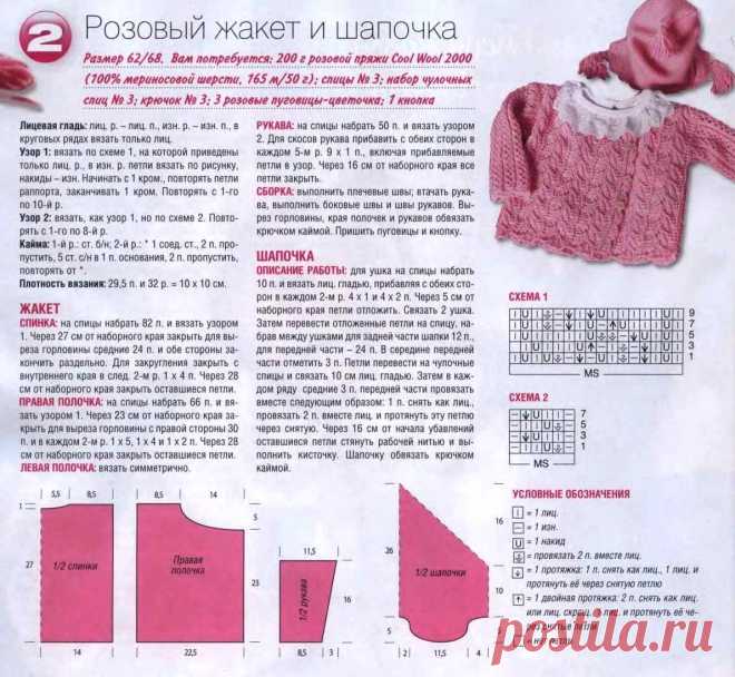 Розовый жакет и шапочка