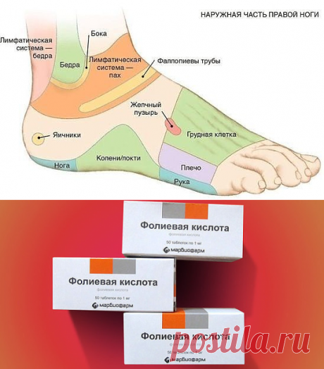 (90) Одноклассники