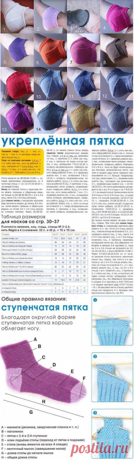 НОСКИ СПИЦАМИ — ВИДЫ НОСОЧНЫХ ПЯТОК (Уроки и МК по ВЯЗАНИЮ) — Журнал Вдохновение Рукодельницы