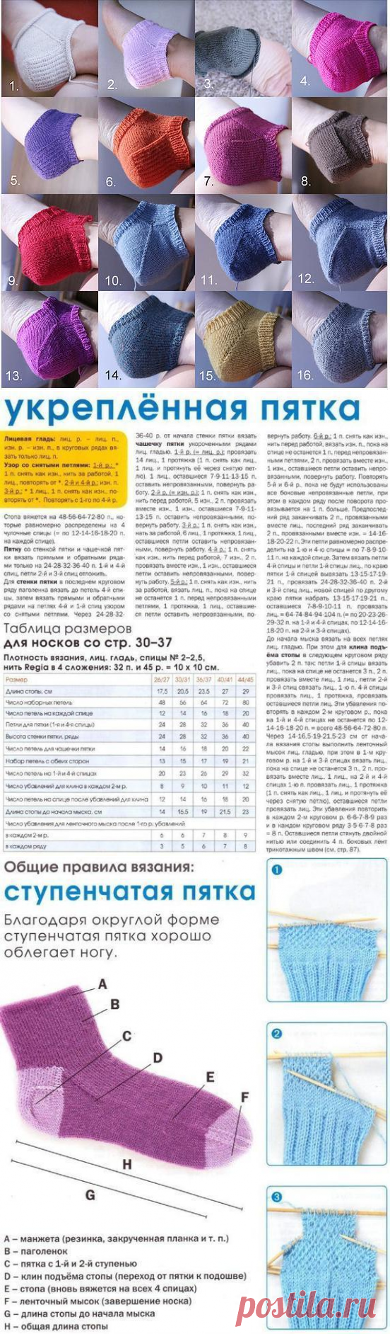 НОСКИ СПИЦАМИ — ВИДЫ НОСОЧНЫХ ПЯТОК (Уроки и МК по ВЯЗАНИЮ) — Журнал Вдохновение Рукодельницы