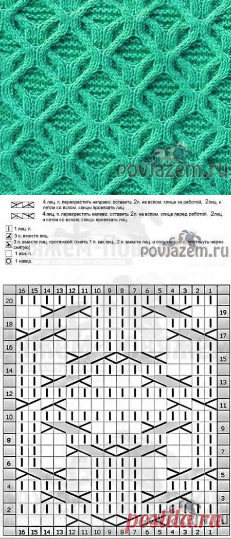 Узор спицами «3D цепочки»