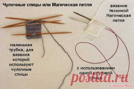Магическая петля в круговом вязании спицами маленьких окружностей.
