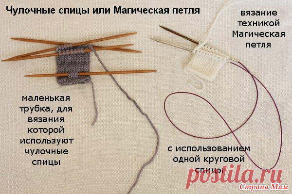 Магическая петля в круговом вязании спицами маленьких окружностей.