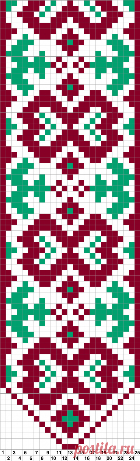 Джурабы-2