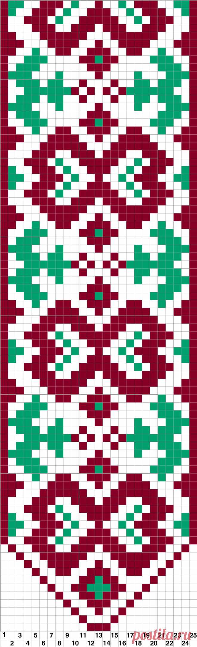 Джурабы-2