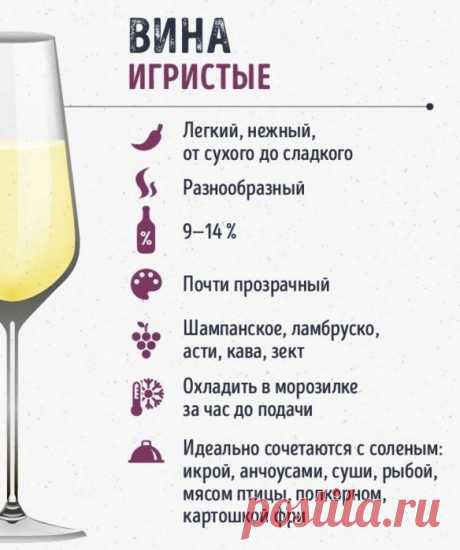Интересные новости
